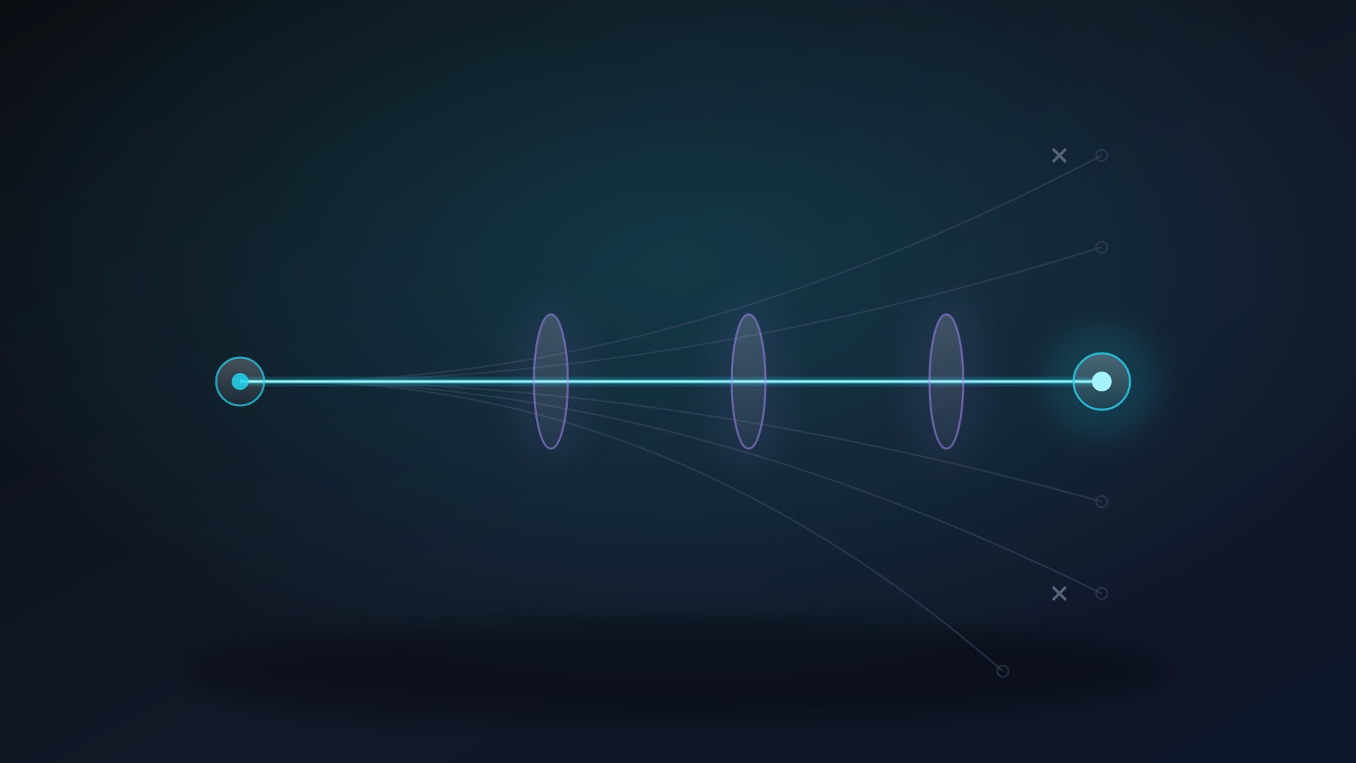 Anticipate the Path: The Simple Reason Rules, Skills, and Agents Work