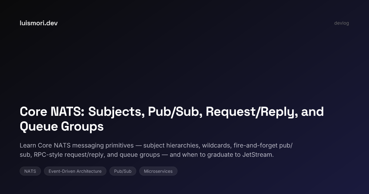 Core NATS: Subjects, Pub/Sub, Request/Reply, and Queue Groups | luismori