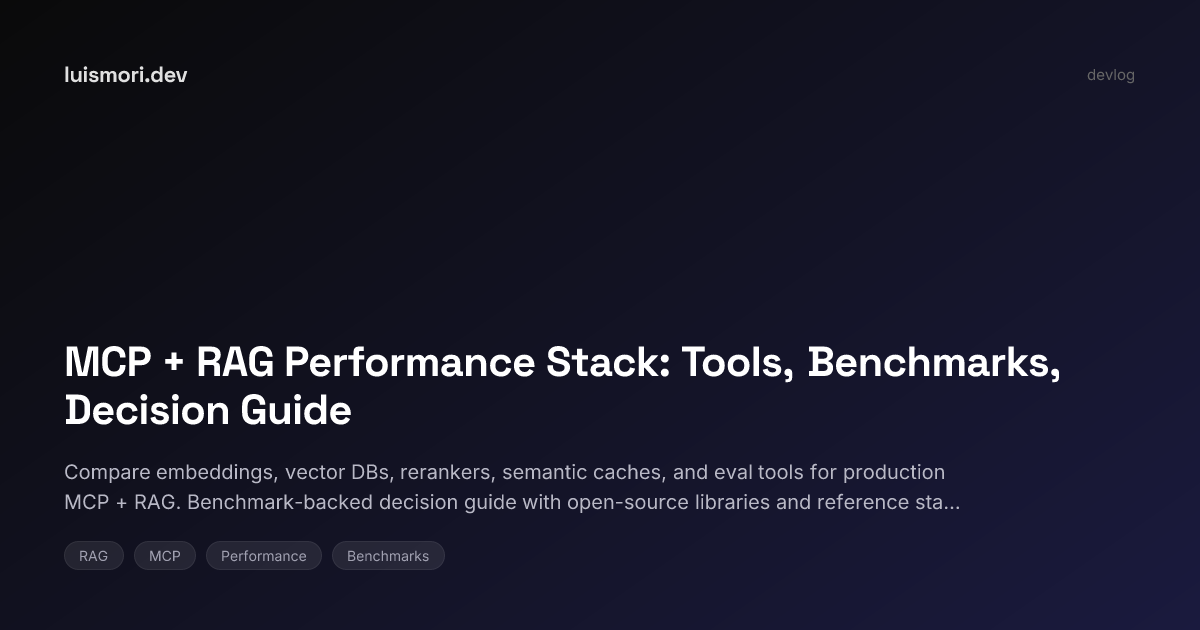 MCP + RAG Performance Stack: Tools, Benchmarks, Decision Guide | luismori